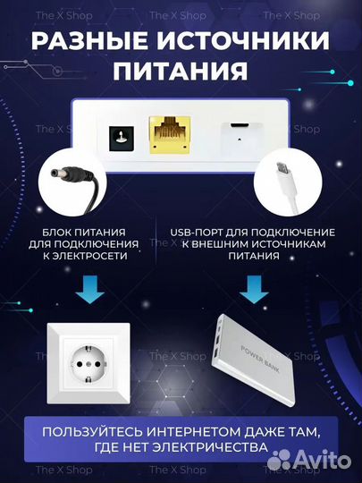 Wi-Fi роутер 4G LTE с симкартой 100,300, 1000гб