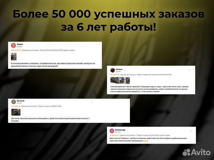 Ремонтные пороги и арки для Renault Благовещенск