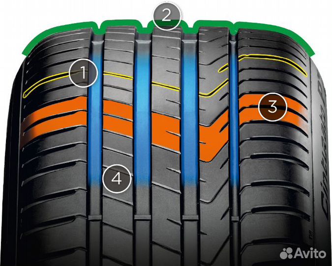 Pirelli Cinturato P7 (P7C2) 225/55 R16 99Y