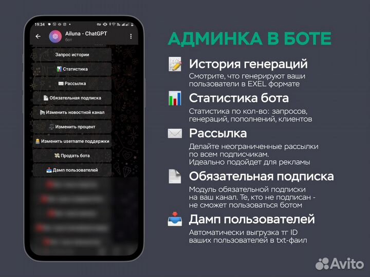 Готовый бизнес. Телеграм бот chatgpt+сайт