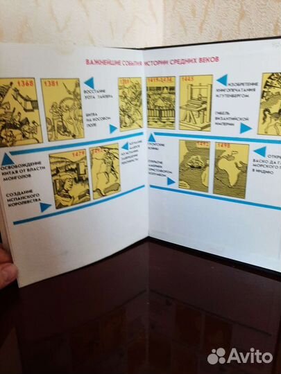 Учебники 6 класс