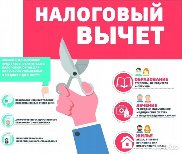 3 ндфл Заполнение Налоговой Декларации Заполнить