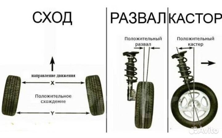 Лада Гранта и старая Нива - вместо Ларгуса!