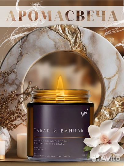 Инфографика карточек товаров