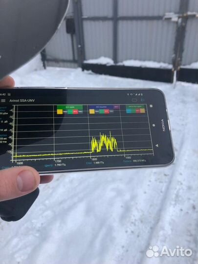 Интернет на Дачу и для Бизнеса