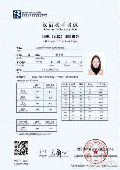 Репетитор по китайскому языку