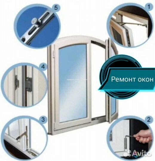 Ремонт окон,изготовление москитных сеток