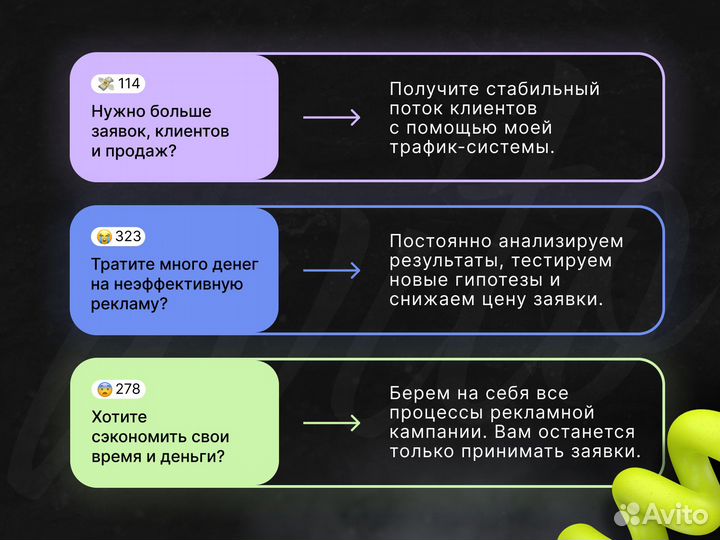 Авитолог / услуги Авитолога с гарантией