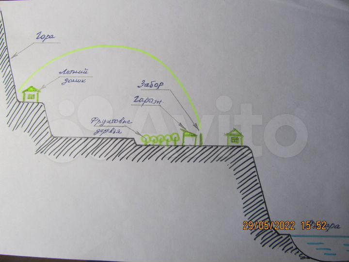 Дача 20 м² на участке 10 сот.