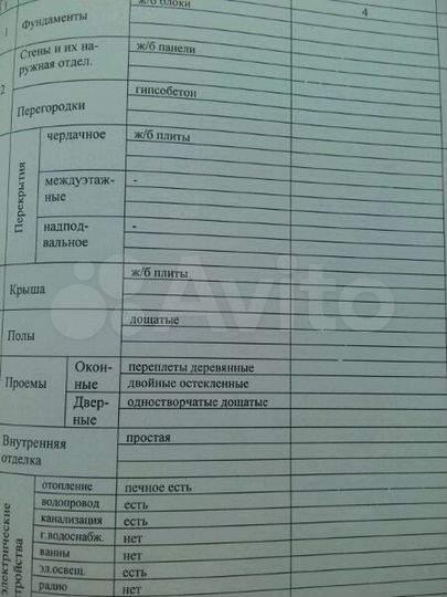 3-к. квартира, 70 м², 1/1 эт.