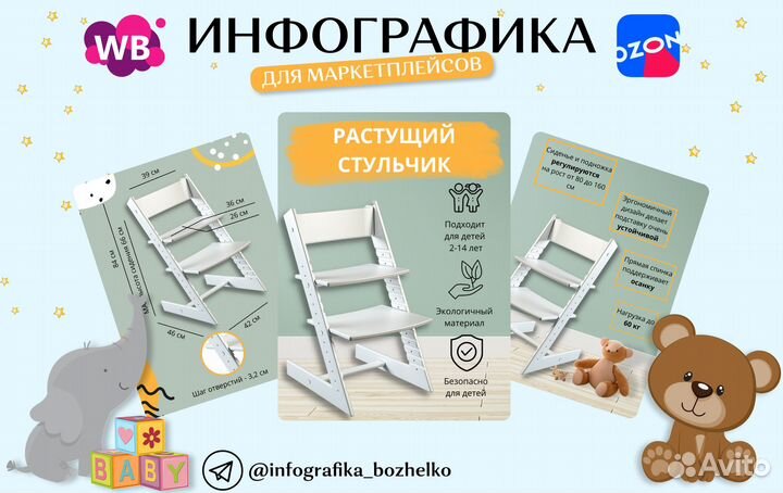 Инфографика для маркетплейсов/ Карточки товара