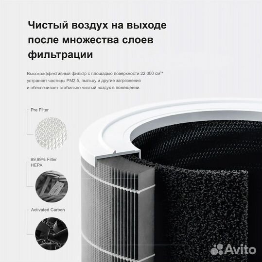 Фильтр для очистителя воздуха Xiomi