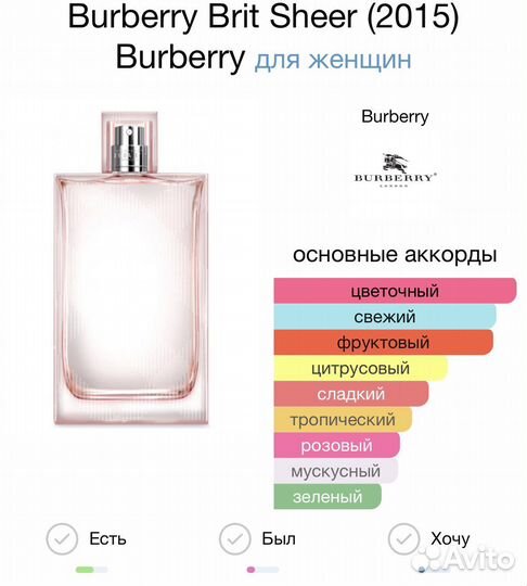 Туалетная вода Burberry Brit Sheer 100ml