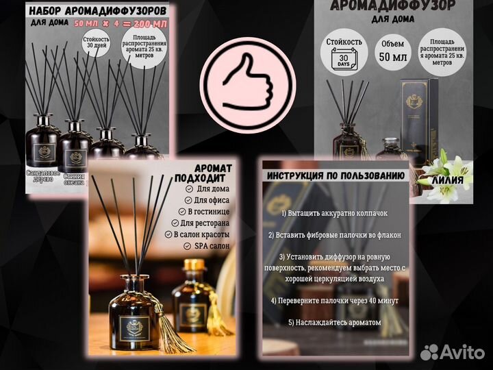 Инфографика для маркетплейсов