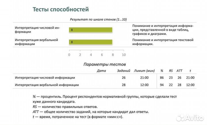 Тесты SHL (shltools)