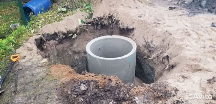 Дренаж участка, ливневка, отмостка