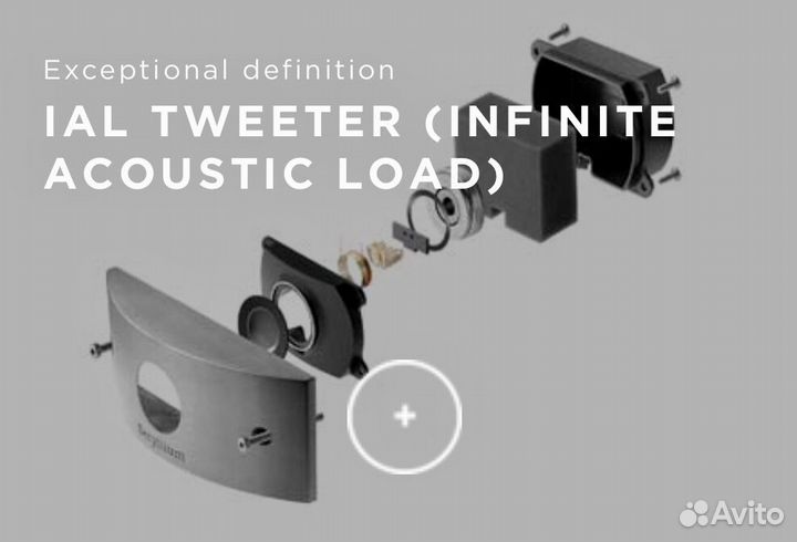 Focal Electra Be вч динамик Бериллий