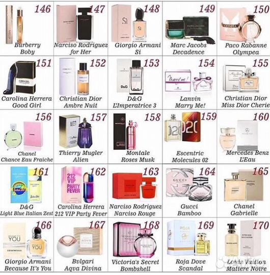 Духи Эссенс Регистрация Бесплатно