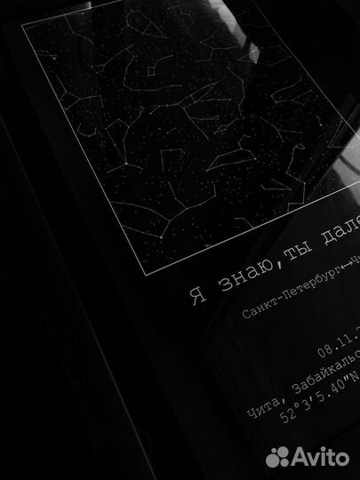 Карта звёздного неба, подарок