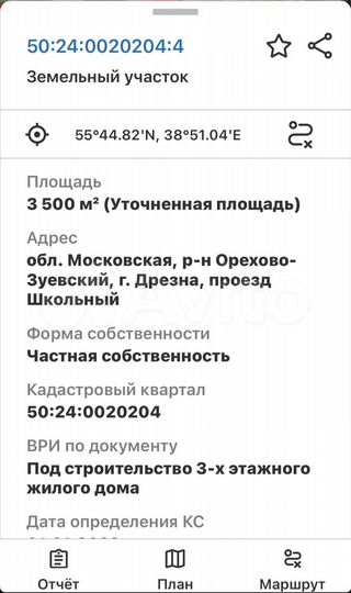 Участок 35 сот. (ИЖС)