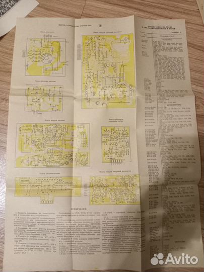 Техпаспорт с телевизора Ц-Чайка-Д