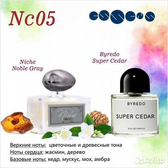 Нишевая парфюмерия (духи оригинал) из Европы