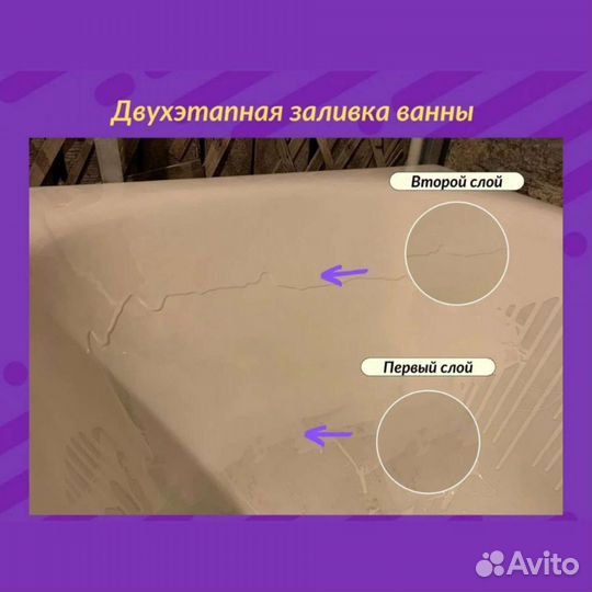 Эмалировка. Реставрация ванн