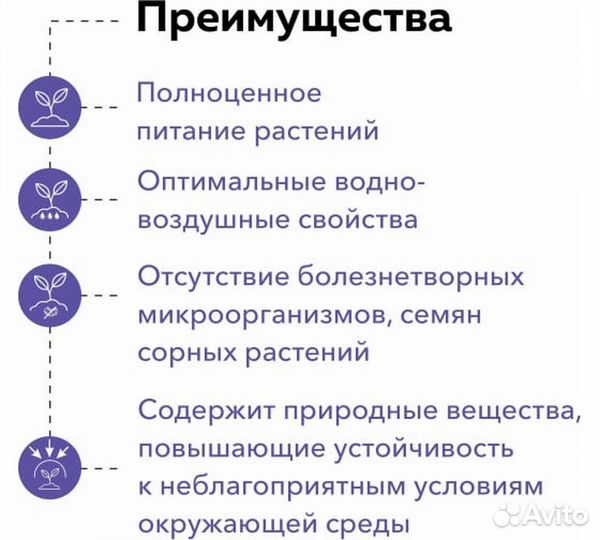 Грунт Агробалт для Голубики 70 литров