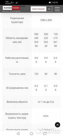 3d сканирование