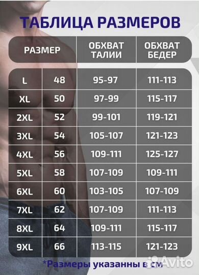 Трусы семейные большие размеры набор 5 штук новые