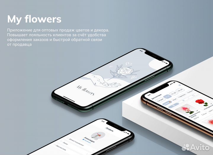 Разработка мобильных приложений IOS, Android