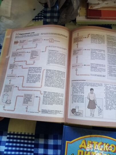 Книги по рукоделию