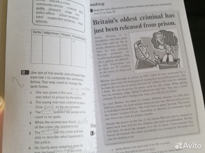 Учебники английского языка