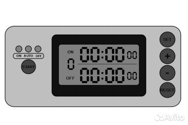 Комплект туманообразования (для увлажнения)