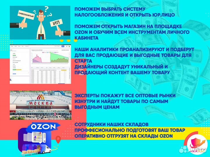 Инвестиции в маркетплейсы