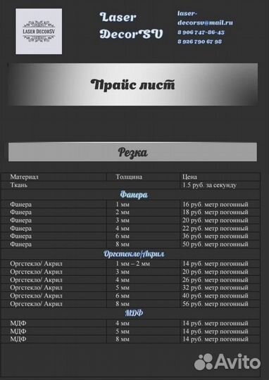 Лазерная резка Лазерная гравировка