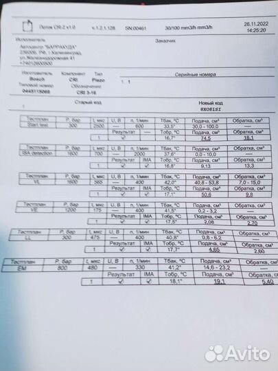 Форсунки Mercedes Sprinter W906.0445115069