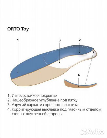 Стельки детские Orto Toy