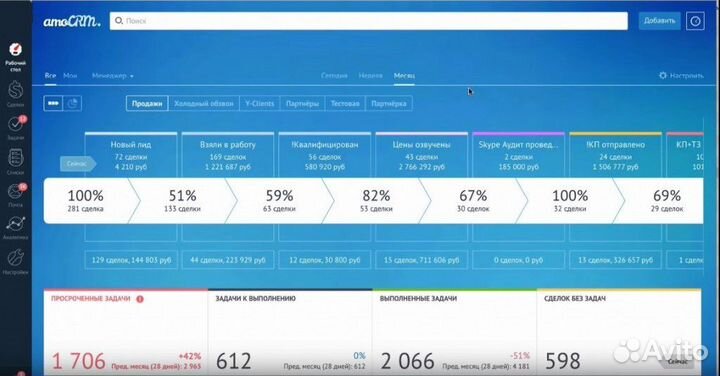 Внедрение CRM, amocrm битрикс24 интеграция