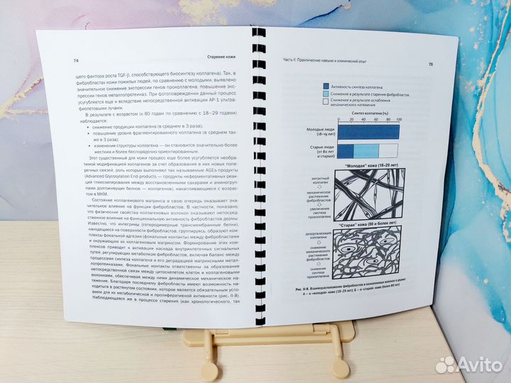 Старение кожи Е.Эрнандес