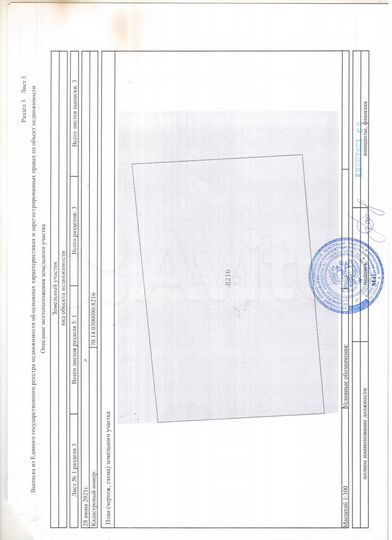 Участок 12 сот. (ИЖС)