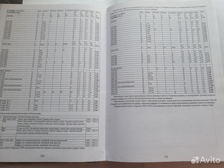 Я. андрианов 