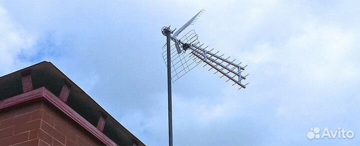 Телевизионная антенна Мяглово установка настройка
