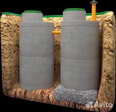 Бурение скважин. Септики. Под ключ