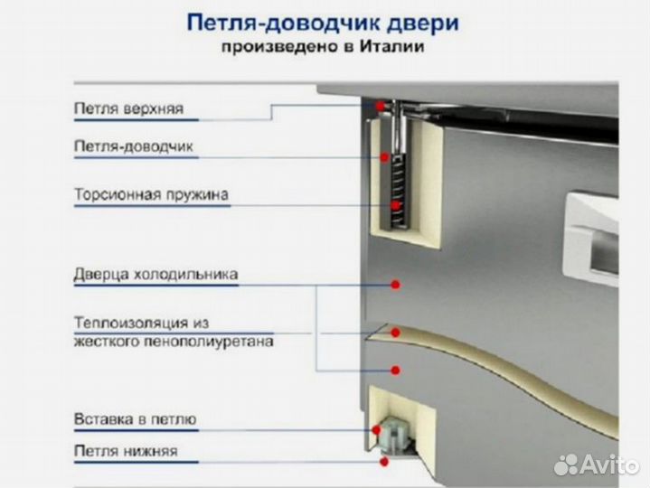 Стол холодильник GE 11/TN новый