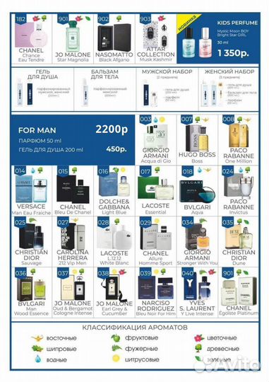 Парфюмерия essens