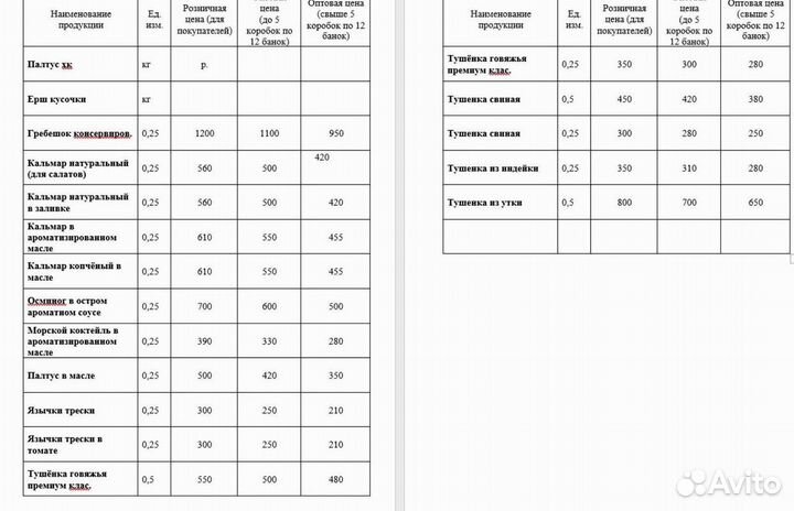 Печень трески кусочками от производителя