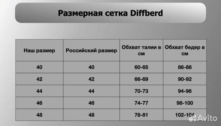 Низ от купальника,Плавки Diffberd, размер 48