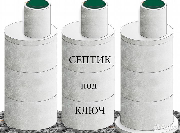 Септик, сливная яма из жб колец, скважина под ключ