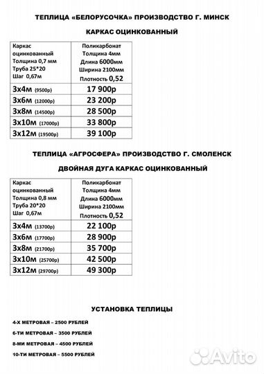 Теплицы из поликарбоната 